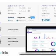 TUNE、複数の媒体で展開したスマホ広告キャンペーンのデータを統合し、自動的に費用対効果を測定するソリューション「Multiverse」の提供を開始