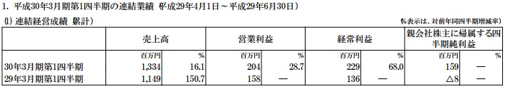 񁗃Q[n[ ver.45570©2ch.netYouTube>7{ ->摜>126 