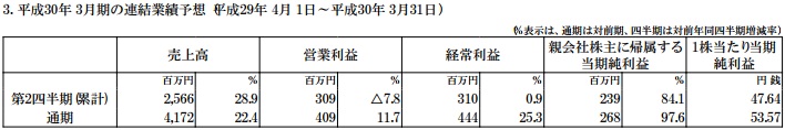 񁗃Q[n[ ver.45570©2ch.netYouTube>7{ ->摜>126 