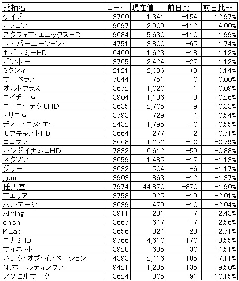 CAVEX135 	YouTube>3{ ->摜>23 