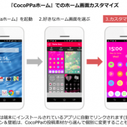 ユナイテッド、ホームアプリ分野に参入…年内にもAndroid向けホームアプリ『CocoPPaホーム』を提供開始