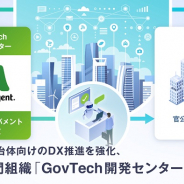 サイバーエージェント、官公庁・自治体のDX推進を支援する「GovTech開発センター」を設立