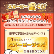 カプコン、『スヌーピードロップス』にて宝くじキャンペーンを開催! 毎日ログインでスヌーピーグッズが当たる