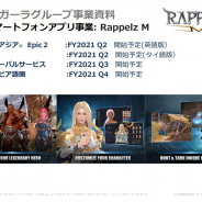 ガーラ、スマホMMORPG『Rappelz Mobile』について第2四半期中に東南アジア英語版、タイ語版をリリース予定