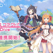 LogicLinks、『プリンセスコネクト!Re:Dive』をMVNOサービス「LinksMate」のゲーム連携コンテンツに追加!