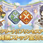Cygames、『プリンセスコネクト!Re:Dive』で「バトルアリーナ」「プリンセスアリーナ」のタイム報酬におけるストック量上限の引き上げを実施