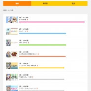 ドコモアニメストア、 2016夏アニメ人気投票結果を発表…総合1位は「甘々と稲妻」に
