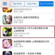 モブキャストがS高…『モバサカ CHAMPIONS MANAGER』の中国版OβTが人気化で ガーラも『Flyff Legacy』の配信エリア拡大で連続S高
