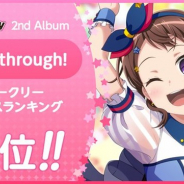ブシロードとCraft Egg、『ガルパ』でPoppin'Partyの2nd Album「Breakthrough!」がウィークリーセールスランキングで3位を獲得!