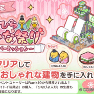 CONNECTはとアピリッツ、『ひよこ社長のまちづくり』で期間限定イベント開催!