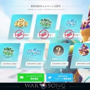 Sixjoy、『War Song』の事前登録者数が10万人を突破! 新ヒーロー「ヘラ(死神の愛し子)」と「メッツガー(不滅の復讐鬼)」を紹介