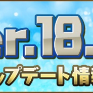 ガンホー、『パズル&ドラゴンズ』でVer.18.3.1へのアップデート作業のためのメンテナンスを5月27日11時より実施