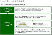 ドリコムのソーシャルゲームの戦略転換