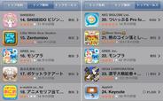 グリーのiOS版『モンプラ』は「トップ無料」で16位、「トップセールス」で22位に