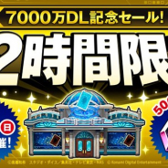 KONAMI、『遊戯王 デュエルリンクス』で世界累計7000万DL突破 ジェムプレゼントと72時間限定セールを実施