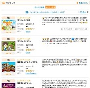 Rekoo Japan、PC版mixi「サンシャインタウン」がランキング2位に浮上