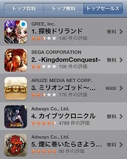 アドウェイズ「けむまき」がAppStoreトップセールス5位に上昇・・・グループで3タイトルがランクイン
