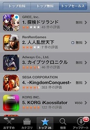 RenRenGames「人人乱世天下」のトップセールス2位…背景にiTunesアカウントの不正利用?【追記】