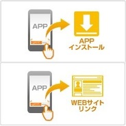 バリューコマース、「スマートフォンアプリ広告」の提供開始…スマートフォンアプリにもアフィリエイト広告を掲載