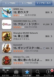 AppStoreトップセールスで中国語のゲームアプリ『掌上三國』が14位に登場