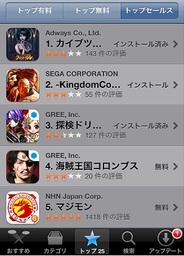 アドウェイズの『カイブツクロニクル』がApp Storeトップセールス1位!