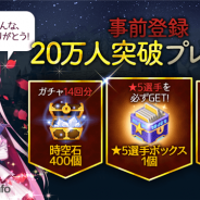 Com2uS、新作『サッカースピリッツ』の事前登録者数が20万人を突破…事前登録特典がグレードアップ! LINE@の友だちに抽選で豪華プレゼントも