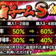 KONAMI、『プロ野球スピリッツA』で「10連 超・自チームS狙い打ちスカウト」を開催!