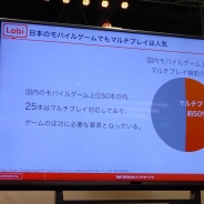 【TGS2015】動画機能の重要性を「Lobi」事業部長の片岡氏と『モンスト』プロデューサーの木村氏が語る そして増加する「マルチプレイ」の波