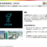 「位置情報はクリエイティブと違った、新しい体験が提供できる。既存IPゲームと競合しない」 ドリコム、位置情報&3DリアルマップPF「アロー」を本格展開へ