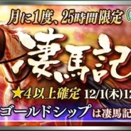 ドリコム、『ダービースタリオン マスターズ』で☆5の種牡馬「ゴールドシップ」登場する25時間限定の抽選会「凄馬記念」を開催