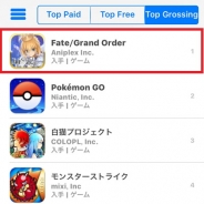 『ポケモンGO』、AppStore売上ランキングで首位陥落 止めたのは『Fate/Grand Order』