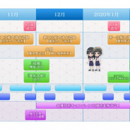 スクエニ、『とある魔術の禁書目録 幻想収束』の今後のスケジュールを公開 「とある科学の超電磁砲T」タイアップや1月に11章追加など