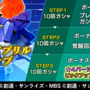 バンナム、『ガンダムブレイカーモバイル』で「エイプリルステップアップガシャ」を明日開催!「ロラン」などAIパイロット追加も