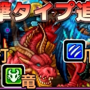 オレンジキューブ、『勇者と 1000 の魔王』の大型アップデートを実施…「攻撃タイプ」「メダル交換所」「限界突破」「デイリークエスト」など新機能を追加