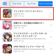 レベルファイブの新作『ファンタジーライフ オンライン』が好スタート! App Store売上ランキングで21位に登場、無料でも首位快走!