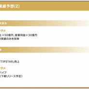 ミクシィ、新作タイトルは2021年3月期の下半期中にリリース予定
