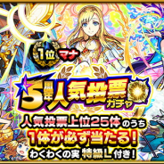 ミクシィ、『モンスターストライク』で「5周年人気投票ガチャ」を10月19日4時より開催! 人気投票上位25体のうち1体が必ず当たる!