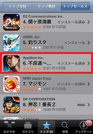アプリボットのiPhone用ソーシャルゲーム『不良道』がApp Storeトップセールス6位に