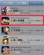 D2CのiPhone用ソーシャルRPG『関ヶ原演義』がトップセールス2位!
