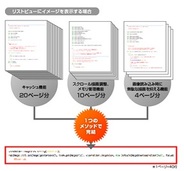 KLab、AndroidでiPhone UIを簡単に実現するUIコンポーネント『KLab iPhoroid UI』の無償提供開始