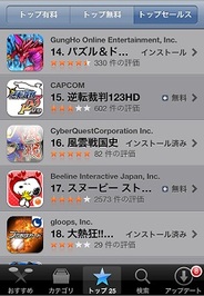 ガンホーの新作iPhoneアプリ『パズル&ドラゴンズ』が好スタート…トップセールス14位に