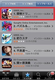 グリーのiPhone版『探検ドリランド』がトップセールス首位奪回…5タイトルがトップ20に入る