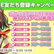 昨日(9月19日)のPVランキング…『バンドリ! ガールズバンドパーティ!』LINE友だち登録キャンペーンが1位