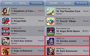 今週末の米国AppStoreの売上ランキング…「Rage of Bahamut」や「Zombie Jombie」などに注目