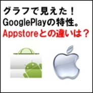 【GooglePlayランキング】売上トップTOP20(7/15版)…ランクインすると落ちづらいってホント?