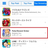『Fate/Grand Order』の勢いが止まらない! App Store売上ランキングで早くも3位に
