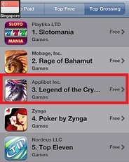 アプリボットの「Legend of the Cryptids」が世界各国のApp Storeの売上ランキング上位に