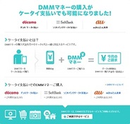 DMM.com、「DMM.com」で携帯電話キャリア決済を導入