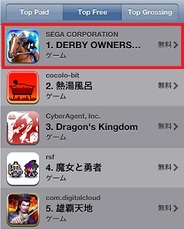 セガのiPhoneアプリ『DERBY OWNERS CLUB』が好スタート…トップ無料ランキング首位!