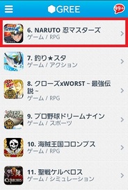 グリーのAndroid版『NARUTO‐ナルト‐ 忍マスターズ』が早くGREEランキング6位に